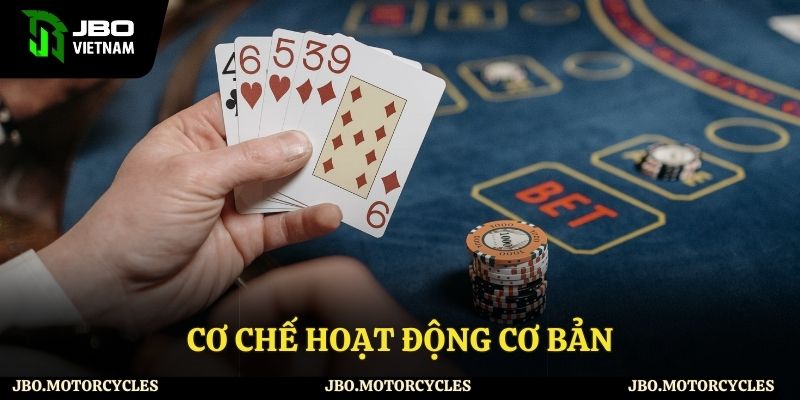 Tìm hiểu về cách hoạt động của tool